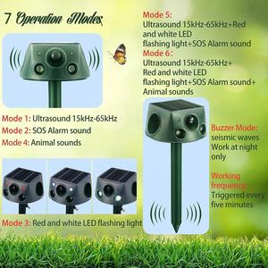Chingyoo <span class=keywords><strong>répulsif</strong></span> pour animaux IP66 appareil <span class=keywords><strong>répulsif</strong></span> à ultrasons pour chien/oiseau/renard/singe <span class=keywords><strong>martre</strong></span> chat avec lumière - Product Image 3
