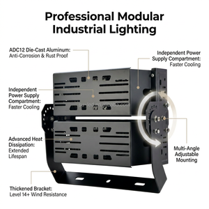 <span class=keywords><strong>Projecteur</strong></span> LED à mât haut pour terrains de sport et éclairage <span class=keywords><strong>extérieur</strong></span> 100W 200W 300W 400W 500W 600W - Product Image 2