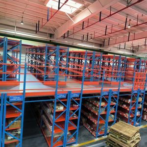 ציוד אחסון מטענים מחסנים מערכת מירצן מזנין - Product Image 3