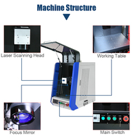 Perfect Laser - Petite machine de marquage au laser à fibre pour téléphone portable, étui fermé, 20W 30W 50W pour la gravure sur métal, plastique et photos