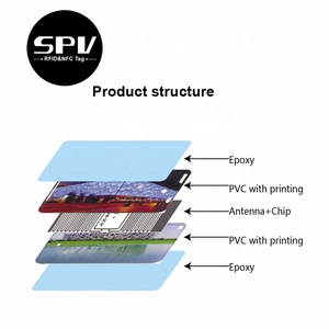 Tốt nhất người bán không thấm nước 13.56MHz pha lê Mifare cổ điển 1K chống kim loại Epoxy tag - Product Image 2