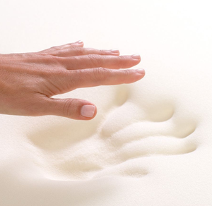 Colchón de Látex <span class=keywords><strong>Talalay</strong></span> Hipoalergénico de Alta Calidad con Cubierta Acolchada, Resortes Ensacados Cómodos, CF19-5, Enrollado y Comprimido en Caja - Product Image 6