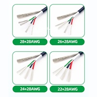 Câble USB2.0 AWM UL 2725 à fils nus, rouleau de 300m, 4 conducteurs, 1 paire torsadée, 24AWG + 28AWG, pour faisceau de câbles de données et de charge USB