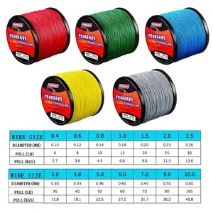 pe squid fishing line, pe squid fishing line Suppliers and