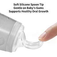Cuillère d'alimentation pour bébé en silicone personnalisable sans BPA, corps droit, biberon à large ouverture, débit variable, sans poignée, 0-12 mois