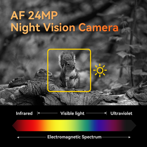 Téléphone robuste 6,8 pouces FHD+ Écran 120 Hz Helio G99 Smartphone 12 Go 256 Go Téléphone portable étanche 7000 mAh <span class=keywords><strong>IIIF150</strong></span> <span class=keywords><strong>Air1</strong></span> <span class=keywords><strong>Ultra</strong></span>+ - Product Image 5