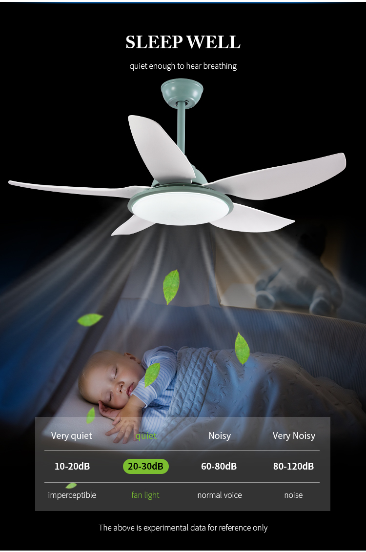 Breeze.Lux New listing decorative ceiling fan lights nature wind 5 blades remote control ceiling fan
