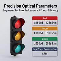 Feu de signalisation LED à vision complète à commande automatique, 8 pouces (200 mm), lentilles rouge, jaune, vert, étanche IP65, signalisation de passage à niveau
