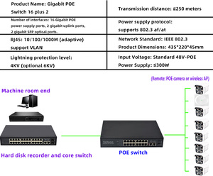 Gigabit 8 + 2 cổng thông minh PoE Mạng dữ liệu chuyển đổi dành riêng cho máy ảnh - Product Image 4