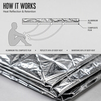 Couverture Thermique d'Urgence en Mylar, Isolante, Réfléchissante, Imperméable, pour Premiers Secours et Sauvetage, Idéale pour le Camping et la Randonnée