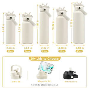 ขวดน้ำสแตนเลสเก็บความเย็นสองชั้น ขนาด 32 ออนซ์ (1000 มล.) สำหรับออกกำลังกาย ปลอดภัยต่อสิ่งแวดล้อม ขายส่ง - Product Image 5