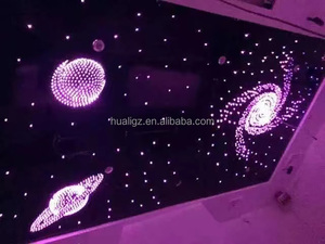 Painéis de Teto de Fibra Óptica para Teatro com Efeitos de Estrelas Cadentes em Plástico, Mudança de Cores Multicoloridas, Controle DMX512, Luz LED Fácil - Product Image 2