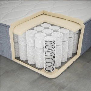 Factory Direct Pocket Spring Unit Carbon Steel <b>Mattress</b> Core Custom Size <b>Support</b> System for Bedding Manufacturers - Product Image 3