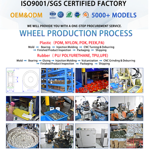 Maysme Kunststof Rolwielen Lager I.d 1-30Mm O.d 8-80Mm Pom Nylon Pa Pok Peek Rubber Gecoat Wiel U V H Groef Katrollager - Product Image 3