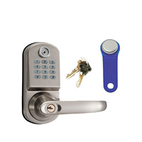 Seguridad electrónica tarjeta Tm teclado cilindro oculto minimango cerradura de llave digital