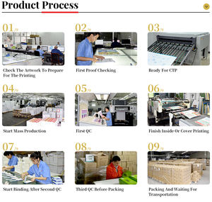 บริการพิมพ์หนังสือเรียนและแคตตาล็อกอุปกรณ์ ปกเย็บกาวแบบ Perfect Binding ผิวด้าน ออกแบบฟรี ราคาประหยัด รับพิมพ์จำนวนมาก บริการ OEM - Product Image 6