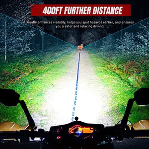 Accesorios para Automóviles, Bombilla LED H4 para Faros Delanteros, 15 W, 3000 LM, Súper Blanca, Enchufar y Usar, para Motocicleta, para Elantra, para <span class=keywords><strong>Peugeot</strong></span> 206 - Product Image 6