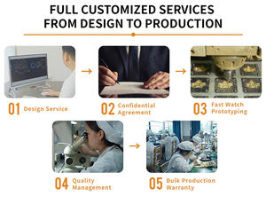 นาฬิกาเครื่องทองเหลืองขนาดเล็กอเนกประสงค์สำหรับขัดเงากลไกการเคลื่อนที่ของค้อนอัตโนมัติโรเตอร์แบบกำหนดเอง Sw200 Miyota 8215 nH - Product Image 5