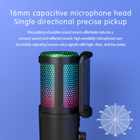 Microphone d'ordinateur de type RGB avec un bonnette anti-vent en mousse et compatible avec les smartphones pour l'enregistrement et la diffusion.