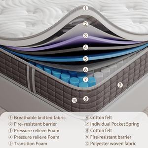 Fornitore di Fabbrica di Foshan Letti Matrimoniali <span class=keywords><strong>con</strong></span> <span class=keywords><strong>Materasso</strong></span> in Scatola <span class=keywords><strong>Materasso</strong></span> a Molle per Hotel all'Ingrosso per Rivenditori Casa - Product Image 4