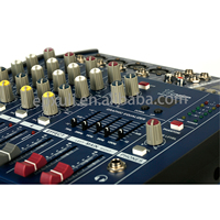 PMX Series Power Mixer with Amplifier 250W 16 DSP Effects Dual-position Display 4 EQ Equalizer Built-in SD Card Slot&MP3 Player