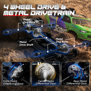 JIUSI SC10 Coche <span class=keywords><strong>RC</strong></span> Buggy Todoterreno 1:10, 80KM/H, Alta Velocidad, Control Remoto, Camioneta para Adultos, 4WD, Monster Truck Todoterreno - Product Image 3