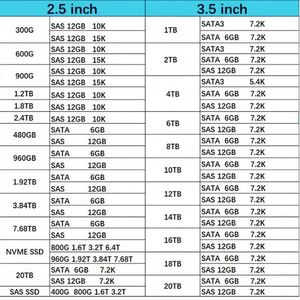 IBX 02PX339 02PX347 1.92TB <b>SSD</b> SAS 12G 2.5" SFF PM1633a W/Tray for V7000 - Product Image 3