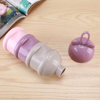 Hoge Kwaliteit Draagbare Babyvoeding Meerdere Box Openingen Granen Cartoon Baby Melkpoeder Doos Waggel Snack Container