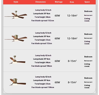 Ventilateur de plafond moderne en bois et cuivre avec télécommande, 42/52 pouces, 3/5 pales droites, avec éclairage LED intégré