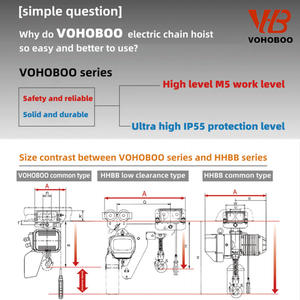Palan à chaîne électrique à double vitesse 1T 2 <span class=keywords><strong>3</strong></span> tonnes 5T 10 tonnes Grue de levage personnalisée Ascenseurs électriques avec chariot - Product Image 2
