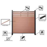 Clôture WPC moderne, facile à installer, imperméable, ignifuge, insonorisée, antistatique, garantie 5 ans, surface 3D pour terrasse extérieure