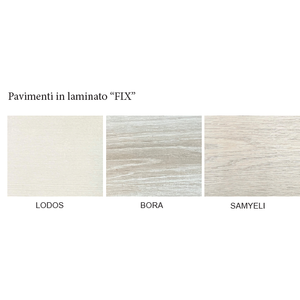 Catégorie de produit Revêtement de sol stratifié Couleur 'FIX' Lodos Outil de tournage de haute qualité - Product Image 3