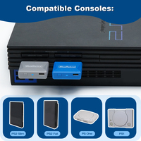 RetroScaler Mini Blueretro Empfänger-Adapter für PS1 PS One PS2 Kompatibel mit 8bitdo PS4 PS5 Xbox Series X Kabellosen Controllern