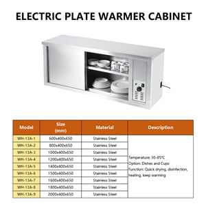 Mesin penghangat elektrik kepala ganda, mesin penghangat piring prasmanan bulat baja tahan karat - Product Image 5