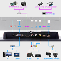 Monitor de 10.1 Pulgadas 1920x1200 para Raspberry Pi, PS3, PS4, XBOX360, CCTV con VGA, HDMI, BNC, USB, Pantalla LCD para Automóvil
