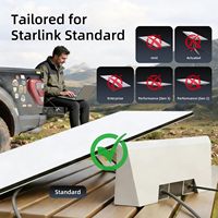 Convertisseur de tension Starlink Gen 3 pour voiture 12V vers 57V, câble DC 2M, adaptateur d'alimentation étanche pour allume-cigare pour camping-car, camion, bateau, yacht
