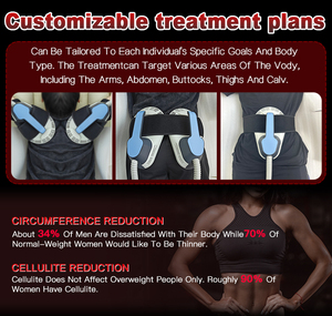 เครื่องนวดกระชับสัดส่วน Tesla Perfect Musclebuilding SlimSkin 2 หัวนวด พลังงานสูง ยอดนิยม สำหรับผู้หญิง - Product Image 4