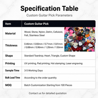 Service de conception de médiators de guitare : créez des formes et des impressions sur mesure pour correspondre aux spécifications OEM de votre marque