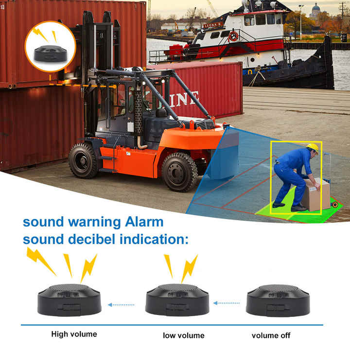 PJAUTO AI BSD Truck Bus Side Rear View Reverse Backup Camera Blind Spot ...