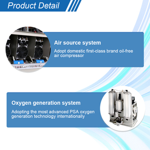 Jumozone 20l 30l China Micro Nano Bubble Machine Zuurstof Generator - Product Image 5