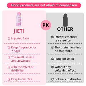 <span class=keywords><strong>Perle</strong></span> Profumate per Bucato JIETI OEM Ecologiche, Booster di Profumo a Lunga Durata, <span class=keywords><strong>Ammorbidente</strong></span> per Tessuti, Deodorante per Vestiti - Product Image 5