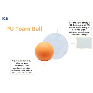 ลูกบอลโฟม PU ขนาด 6.3 ซม. ลายซานตาคลอส สำหรับเด็กเล่น คลายเครียด ของขวัญสำหรับงานปาร์ตี้วันหยุด ขายส่ง - Product Image 4