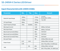 SOSEN SS-240VH-E56B Driver LED simple 240W AC-DC PWM à gradation, boîtier en aluminium étanche, efficacité 90-99%, garantie 5 ans pour éclairage LED