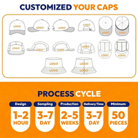 Casquettes de camionneur personnalisées, casquettes de sport avec broderie 3D, casquettes de marque, impression en relief de qualité supérieure, visière contrastante néon, dos en maille