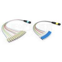Kabel Patch Fiber MPO LC High-Density JFOPT JFOPC-MPO APC/UPC G657 LSZH 0.9mm Kompatibel dengan Jaringan 4G/5G Konektor SC/FC/LC/ST