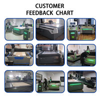 Router CNC de 7.5Kw y 4 Ejes con Control Mach3, Motor Servo de Transmisión por Engranajes de Eje Único para Corte de Madera y Metal