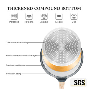 Sanlang đúc nhôm <span class=keywords><strong>TAWA</strong></span> bánh pizza Pan Granite không dính Crepe Pan với Bakelite xử lý - Product Image 5