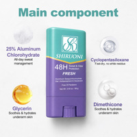 Déodorant anti-transpirant en gel en gros, longue durée, contrôle des odeurs, soins corporels, OEM ODM