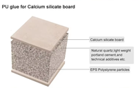 Adhésif polyuréthane bicomposant 5:1 pour panneaux sandwich alvéolaires, utilisation en construction bois, résistance aux hautes températures