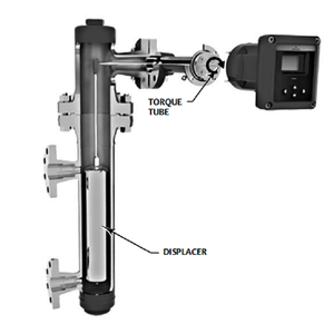 Controlador de Nivel Digital Emerson Fisher DLC3010 DLC3020 Fieldvue, Transmisor de Nivel para Calderas, Personalizable OEM - Product Image 2